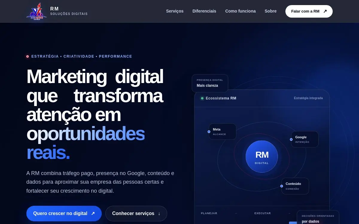 Página inicial real do site da RM Soluções Digitais